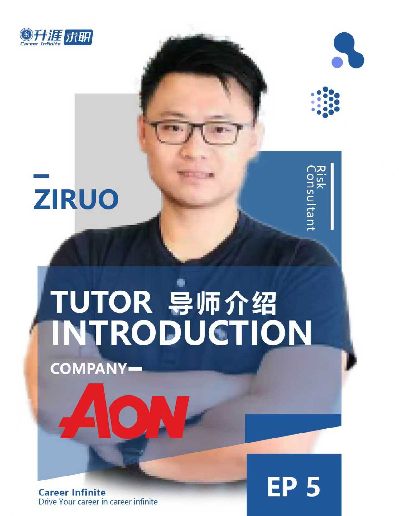 ZIRUO