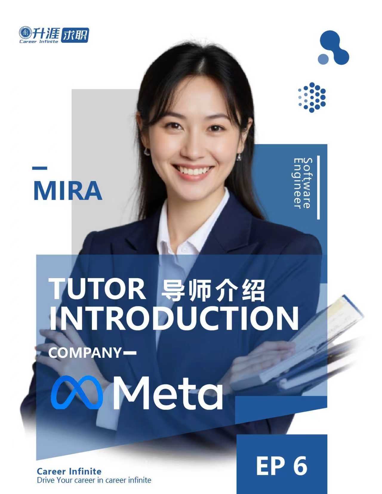 MIRA